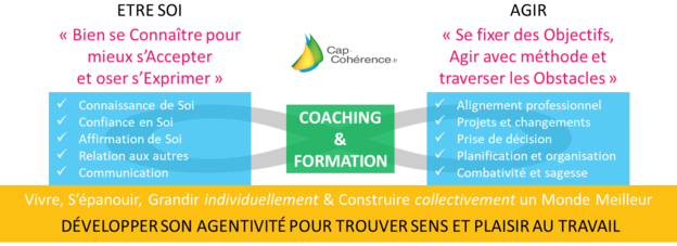 Thumb coaching et formation