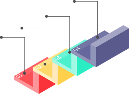 outils feedback