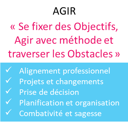 agir au travail