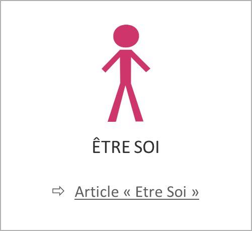 Etre Soi-même