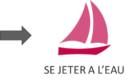 Se jeter à l'eau