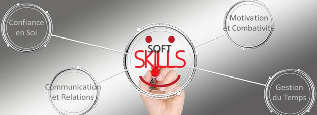 Thumb soft skills